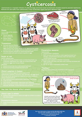 Cysticercosis poster