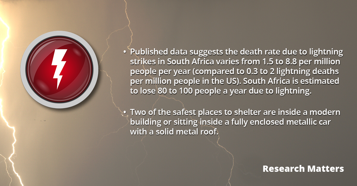 facts about lightning